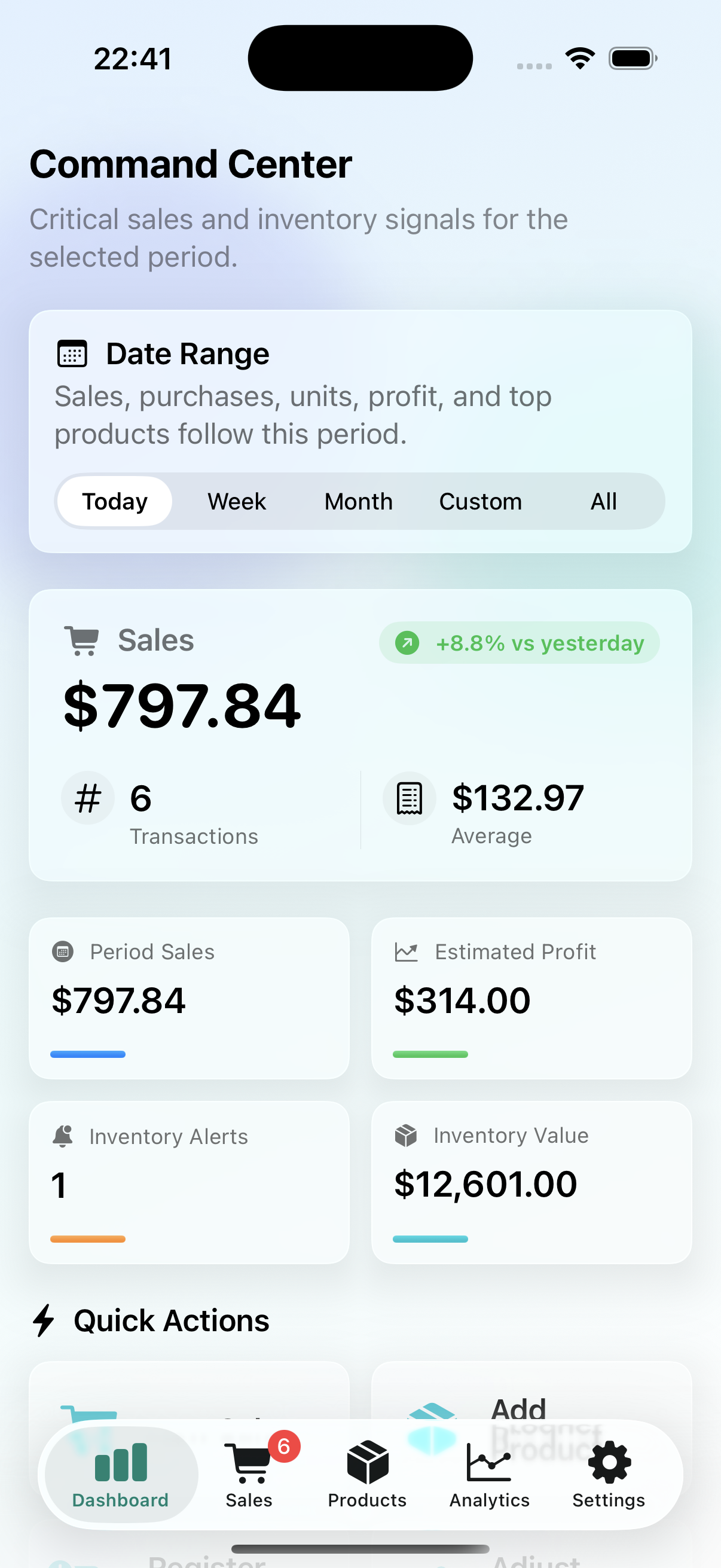 Personal POS dashboard with sales, profit and inventory metrics